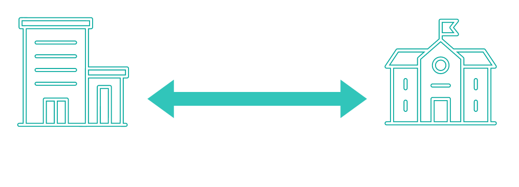 2000以上の企業と1500以上の自治体をつなぐ相談プラットフォーム